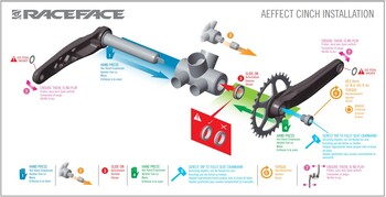 raceface gonilka aeffect 24mm  137mm 165 crna