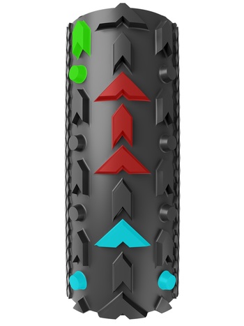 vittoria plasc terreno t80 700×40 retro tlrtss ebikeready