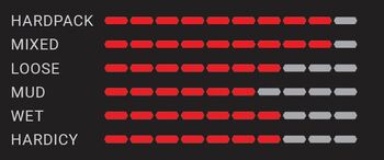 vittoria plasc mezcal iii 275×21 rigid nezlozl antrac