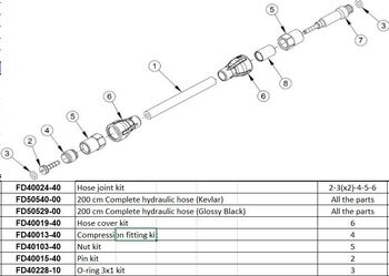 formula fd40228-10 cura caliper o´ring kit 3x1mm