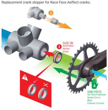 raceface aeffect crank stopper kit