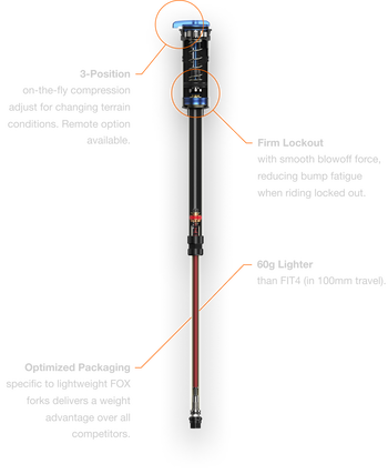 fox 820-18-503-kit kartusa 32 grip sl 3posadj 100mm my25